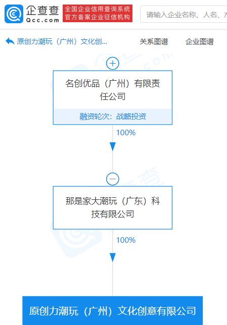名創(chuàng)優(yōu)品布局潮玩文創(chuàng)領(lǐng)域，新公司注冊(cè)資本1000萬(wàn)瞄準(zhǔn)數(shù)字文化創(chuàng)意應(yīng)用