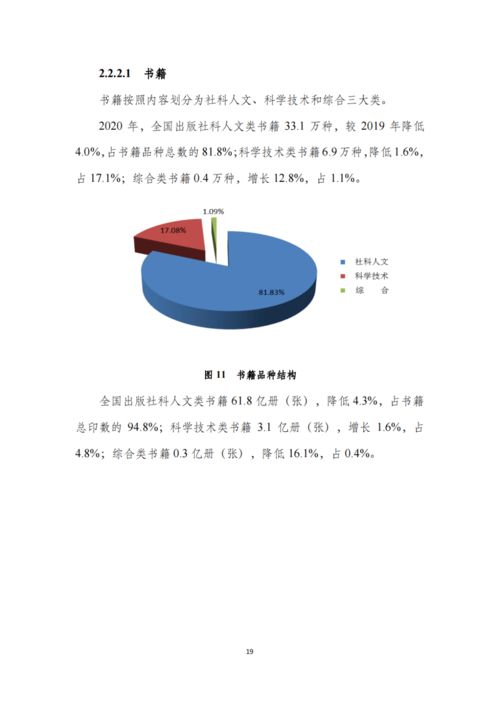 數(shù)字文化創(chuàng)意內(nèi)容服務(wù)崛起，清研文化發(fā)布2020年新聞出版產(chǎn)業(yè)分析報(bào)告